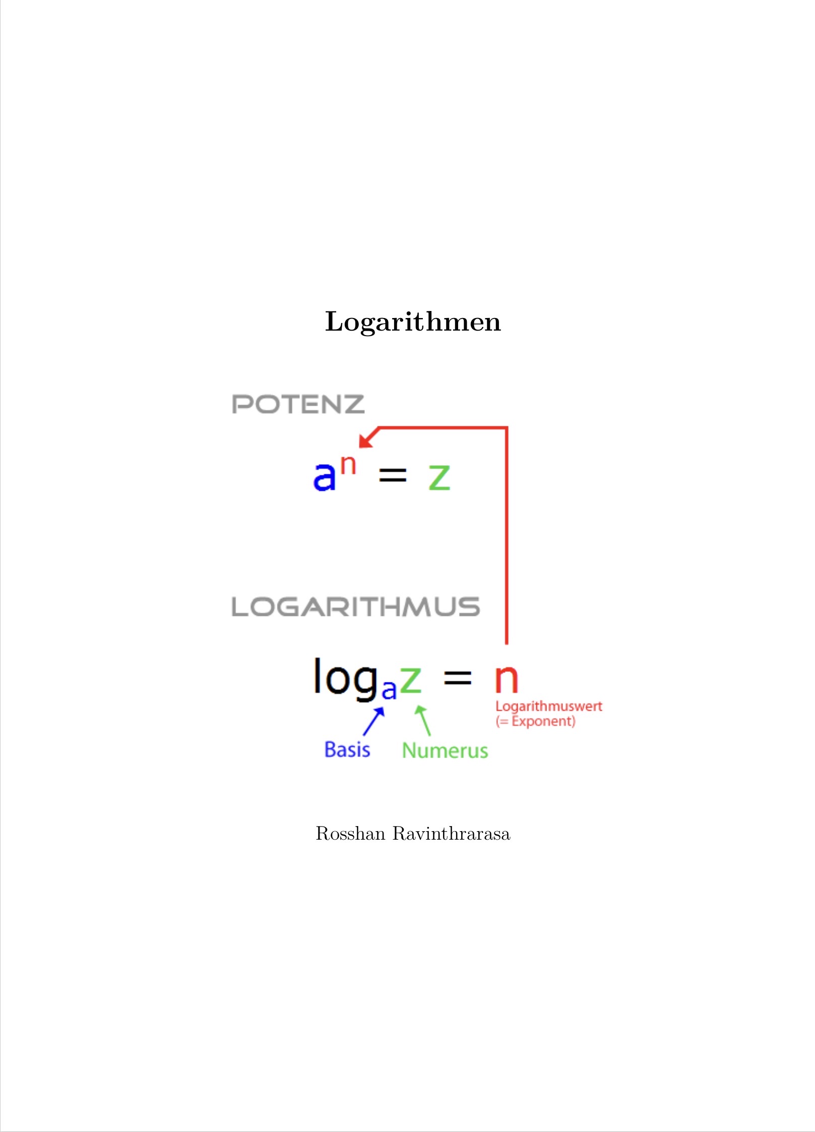log
