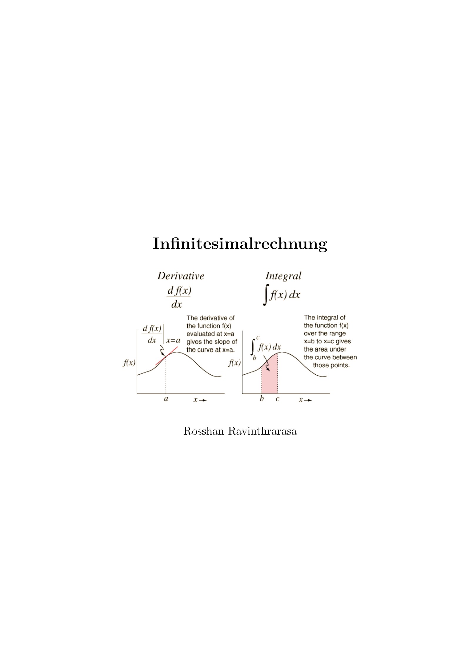 inf